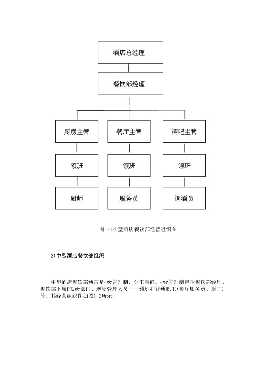 第三节 餐饮企业组织机构和职能——餐饮企业管理的基石